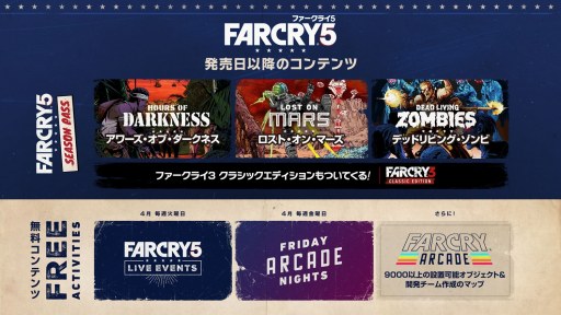画像ギャラリー No.005のサムネイル画像 / 「ファークライ5」，発売後の展開を説明する最新トレイラーが公開。シーズンパスで楽しめる3種類のDLCと「Far Cry Arcade」の内容が明らかに