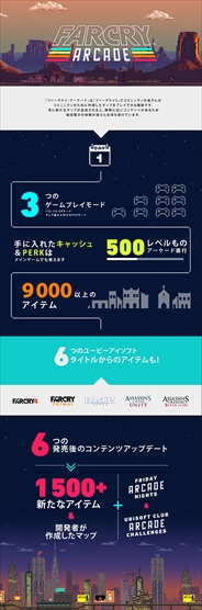 画像ギャラリー No.002のサムネイル画像 / 「ファークライ5」，マップエディタとゲームデザインが楽しめる「ファークライ・アーケード」の詳細を発表。日本語版トレイラーの公開も