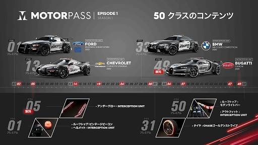 画像ギャラリー No.002のサムネイル画像 / 「ザ クルー2」,無料アップデート“モーターフリックス”シーズン1エピソード1:ザ・チェイスが配信開始