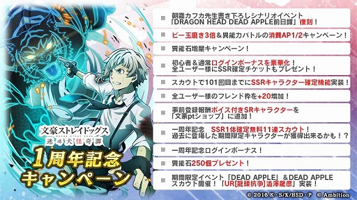 画像ギャラリー No.001のサムネイル画像 / 「文豪ストレイドッグス 迷ヰ犬怪奇譚」,さまざまなイベントが盛りだくさんの“1周年記念キャンペーン”が開催