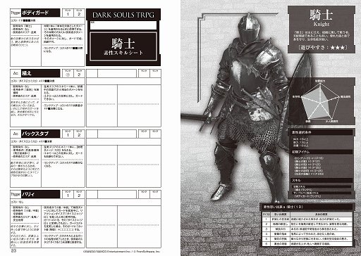 画像ギャラリー No.002のサムネイル画像 / 原作のシビアな戦闘バランスと,ダークファンタジーな世界観を再現したTRPG。「DARK SOULS TRPG メディア向け先行体験会」レポート