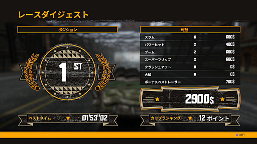 画像ギャラリー No.027のサムネイル画像 / 「FlatOut 4: Total Insanity」の日本語版が本日リリース。過激なレースやドライバーを射出する「スタント」が楽しめる本作のインプレッションをお届け