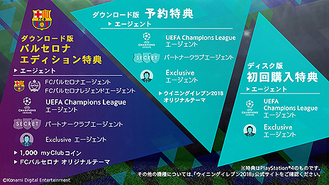 画像ギャラリー No.010のサムネイル画像 / 「ウイニングイレブン 2018」がPS4とPS3で9月14日に発売へ。2人または3人で協力してチームを操る新モード「オンライン CO-OP」を搭載