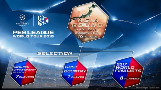 画像ギャラリー No.002のサムネイル画像 / 「ウイニングイレブン」の世界大会「PES LEAGUE WORLD TOUR 2018」の詳細が発表に。アジアラウンド出場をかけたオンライン大会が明日開幕