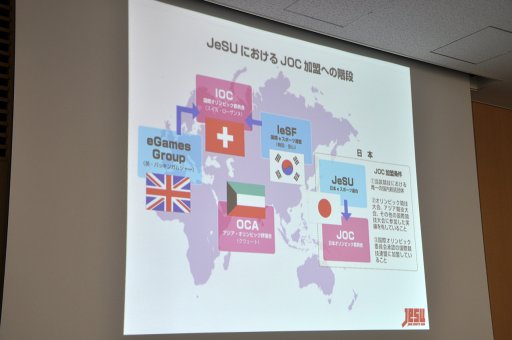 画像ギャラリー No.001のサムネイル画像 / eスポーツが既存のスポーツから学ぶべきことは? JeSU 浜村副会長が登壇したセミナー「eスポーツの未来とJeSUの果たす役割」レポート