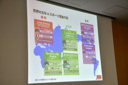 画像ギャラリー No.008のサムネイル画像 / eスポーツが既存のスポーツから学ぶべきことは? JeSU 浜村副会長が登壇したセミナー「eスポーツの未来とJeSUの果たす役割」レポート