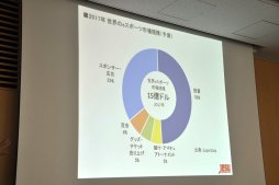 画像ギャラリー No.019のサムネイル画像 / eスポーツが既存のスポーツから学ぶべきことは? JeSU 浜村副会長が登壇したセミナー「eスポーツの未来とJeSUの果たす役割」レポート