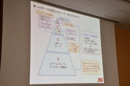画像ギャラリー No.023のサムネイル画像 / eスポーツが既存のスポーツから学ぶべきことは? JeSU 浜村副会長が登壇したセミナー「eスポーツの未来とJeSUの果たす役割」レポート
