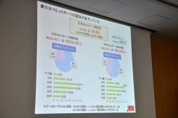 画像ギャラリー No.024のサムネイル画像 / eスポーツが既存のスポーツから学ぶべきことは? JeSU 浜村副会長が登壇したセミナー「eスポーツの未来とJeSUの果たす役割」レポート
