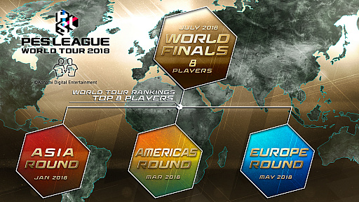 画像ギャラリー No.001のサムネイル画像 / 「ウイニングイレブン 2018」の公式選手権，「PES LEAGUE WORLD TOUR 2018」の決勝が2018年7月21日にバルセロナで開催