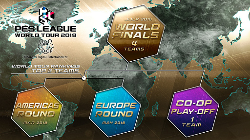 画像ギャラリー No.002のサムネイル画像 / 「ウイニングイレブン 2018」の公式選手権，「PES LEAGUE WORLD TOUR 2018」の決勝が2018年7月21日にバルセロナで開催