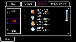画像ギャラリー No.004のサムネイル画像 / 妖怪を集めてダンジョンクリアを目指すローグライクRPG「Yodanji」がApp Passに登場