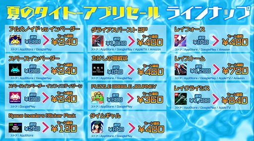 画像ギャラリー No.002のサムネイル画像 / 「アルカノイドvsインベーダー」など,タイトーのスマホアプリが最大60%オフに