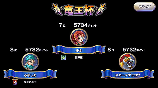 画像ギャラリー No.020のサムネイル画像 / 「ドラゴンクエストライバルズ」竜王杯レジェンド7位フィニッシュのランプピサロを紹介