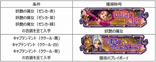 画像ギャラリー No.011のサムネイル画像 / 「ドラゴンクエストライバルズ」,ゼシカとククールのハロウィン衣装が入手できる“ハロウィンフェス”を開催