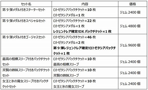 画像ギャラリー No.011のサムネイル画像 / 「ドラゴンクエストライバルズ」,第9弾カードパック“再会と誓いの世界(ロトゼタシア)”が本日配信