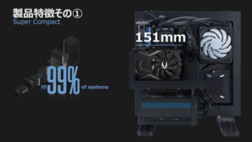 画像ギャラリー No.002のサムネイル画像 / カード長151mmでGDDR6採用のGTX 1650搭載カードがZOTACから
