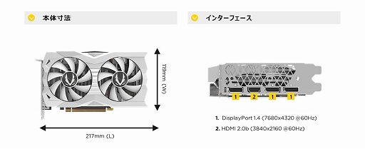 画像ギャラリー No.008のサムネイル画像 / ZOTAC,白いクーラーを採用するOC仕様のRTX 2060 SUPER搭載カードを直販サイトで台数限定発売