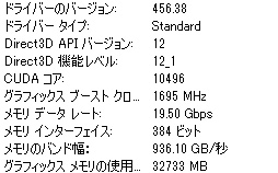 画像ギャラリー No.019のサムネイル画像 / 「GeForce RTX 3090」レビュー。8Kでのゲームプレイを謳うRTX 30シリーズ最強GPUの実力をZOTAC製「RTX 3090 Trinity」で検証する