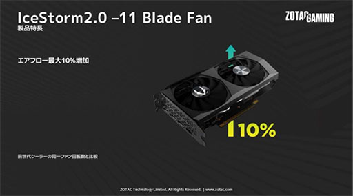 画像ギャラリー No.004のサムネイル画像 / ZOTAC,独自2連ファン搭載のRTX 3060 Tiカード計2製品を発売