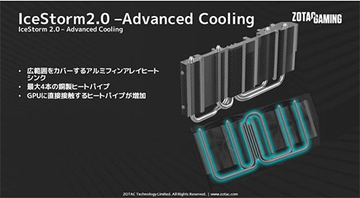 画像ギャラリー No.007のサムネイル画像 / ZOTAC,独自2連ファン搭載のRTX 3060 Tiカード計2製品を発売