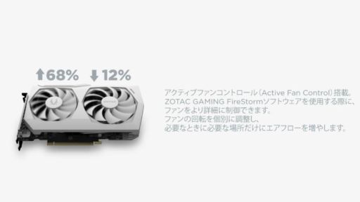 画像ギャラリー No.004のサムネイル画像 / ZOTAC,クーラーもバックプレートも白いRTX 3070カードを数量限定発売
