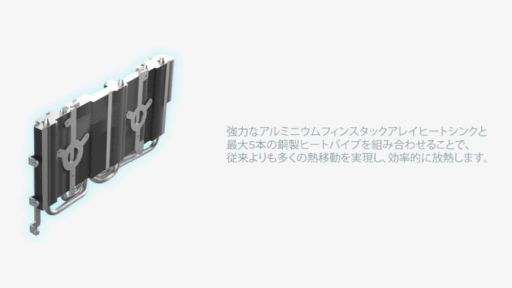 画像ギャラリー No.005のサムネイル画像 / ZOTAC,クーラーもバックプレートも白いRTX 3070カードを数量限定発売