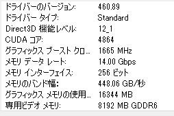 画像ギャラリー No.003のサムネイル画像 / ZOTAC「GeForce RTX 3060 Ti Twin Edge」レビュー。RTX 3060 Ti搭載では比較的安価な2連ファンモデルの実力を検証