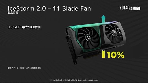 画像ギャラリー No.004のサムネイル画像 / ZOTAC，AMPシリーズのRTX 3070搭載グラフィックスカードを国内発売