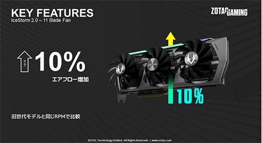 画像ギャラリー No.004のサムネイル画像 / ZOTAC,3連ファンクーラー採用のRTX 3080 Ti搭載計2製品を発売