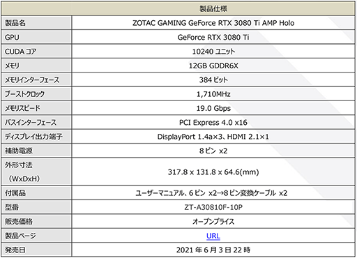 画像ギャラリー No.009のサムネイル画像 / ZOTAC,3連ファンクーラー採用のRTX 3080 Ti搭載計2製品を発売