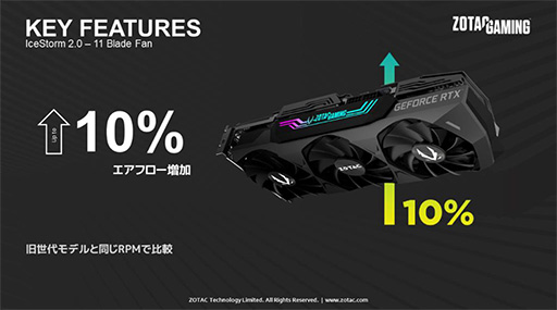 画像ギャラリー No.003のサムネイル画像 / ZOTAC，独自クーラー採用でOC仕様のRTX 3080 Ti搭載カードを発売
