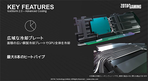 画像ギャラリー No.009のサムネイル画像 / ZOTAC，独自クーラー搭載でOC仕様のRTX 3090/3080カードを発売