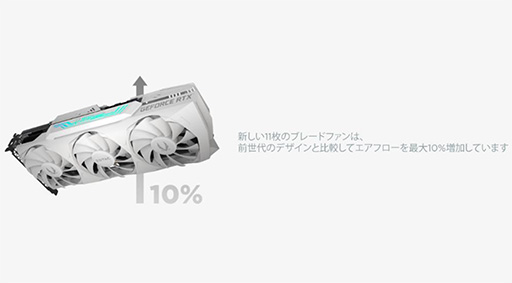 画像ギャラリー No.015のサムネイル画像 / ZOTAC，独自クーラー搭載でOC仕様のRTX 3090/3080カードを発売