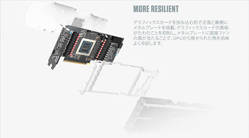 画像ギャラリー No.018のサムネイル画像 / ZOTAC，独自クーラー搭載でOC仕様のRTX 3090/3080カードを発売