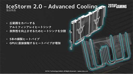 画像ギャラリー No.006のサムネイル画像 / ZOTAC,マイニング対策版RTX 3070/3060 Ti搭載カードを国内発売