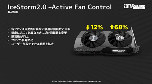 画像ギャラリー No.010のサムネイル画像 / ZOTAC,マイニング対策版RTX 3070/3060 Ti搭載カードを国内発売