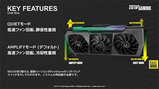 画像ギャラリー No.006のサムネイル画像 / ZOTAC,高クロック仕様のRTX 3080 Ti/3070 Ti搭載カードを国内発売