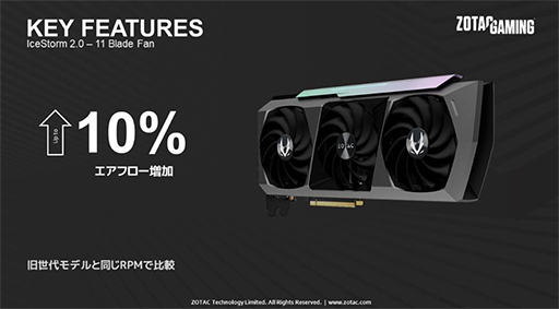 画像ギャラリー No.007のサムネイル画像 / ZOTAC,高クロック仕様のRTX 3080 Ti/3070 Ti搭載カードを国内発売