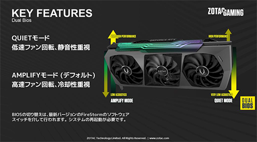 画像ギャラリー No.016のサムネイル画像 / ZOTAC,高クロック仕様のRTX 3080 Ti/3070 Ti搭載カードを国内発売
