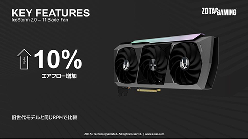 画像ギャラリー No.017のサムネイル画像 / ZOTAC,高クロック仕様のRTX 3080 Ti/3070 Ti搭載カードを国内発売