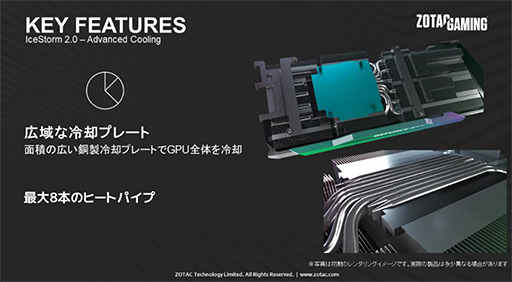 画像ギャラリー No.020のサムネイル画像 / ZOTAC,高クロック仕様のRTX 3080 Ti/3070 Ti搭載カードを国内発売