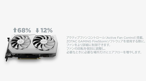 画像ギャラリー No.005のサムネイル画像 / ZOTAC,マイニング対策版RTX 3060 Tiカードの白色モデルを直販で発売