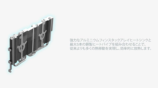 画像ギャラリー No.006のサムネイル画像 / ZOTAC,マイニング対策版RTX 3060 Tiカードの白色モデルを直販で発売
