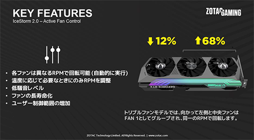画像ギャラリー No.005のサムネイル画像 / ZOTAC,OC仕様のメモリ12GB版RTX 3080搭載カードを国内発売