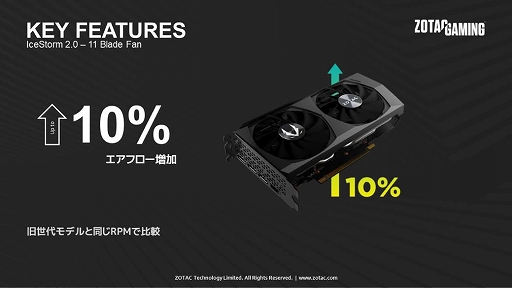 画像ギャラリー No.003のサムネイル画像 / ZOTACからRTX 3050搭載カードが登場。OC仕様と定格仕様の2製品を用意