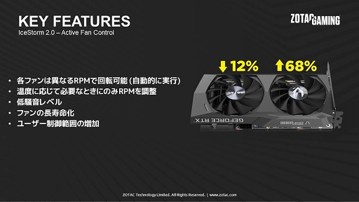 画像ギャラリー No.004のサムネイル画像 / ZOTACからRTX 3050搭載カードが登場。OC仕様と定格仕様の2製品を用意