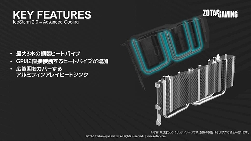 画像ギャラリー No.006のサムネイル画像 / ZOTACからRTX 3050搭載カードが登場。OC仕様と定格仕様の2製品を用意