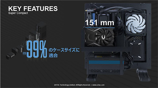 画像ギャラリー No.002のサムネイル画像 / ZOTAC，補助電源なしで動く長さ151mmのGTX 1630搭載カードを発売