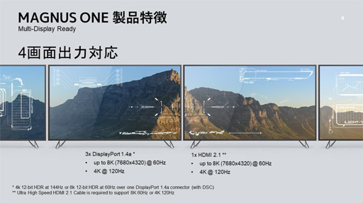 画像ギャラリー No.005のサムネイル画像 / RTX 3070搭載のZOTAC製ミニPCが「FFXIV」推奨認定を取得